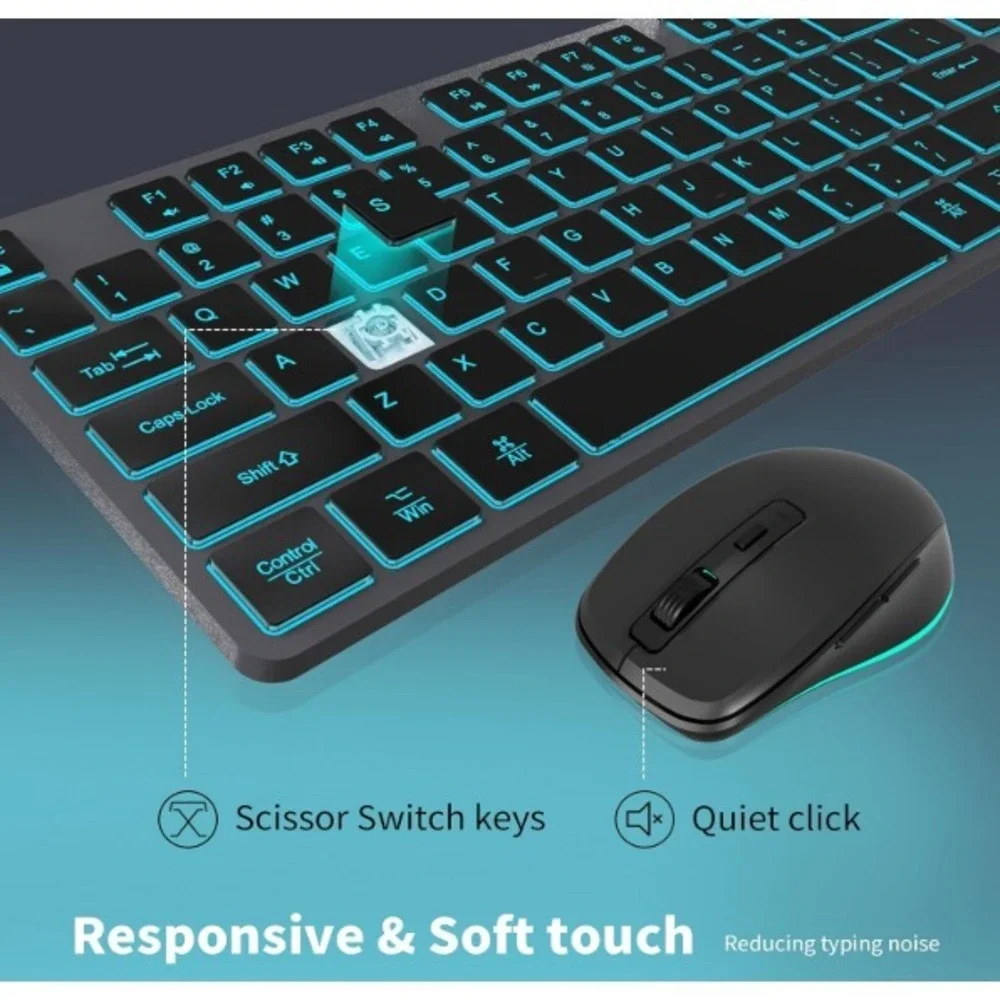 POWZAN Backlit Wireless Keyboard and Mouse RF425S(keyboard+mouse combo) NEW